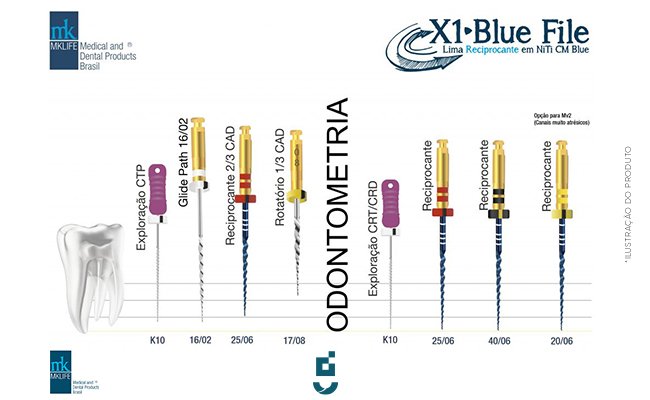 Lima Reciprocante X1 Blue Sortida 25 mm MK Life | Dental Ápice